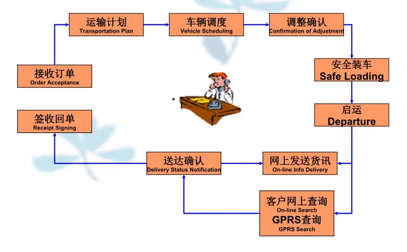 苏州到祁连搬家公司-苏州到祁连长途搬家公司